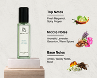 Black Mirage 20ml - Thumbnail 2